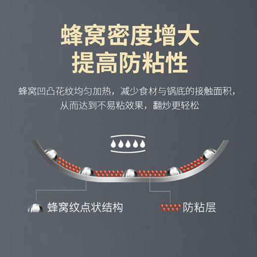 【小家电】康巴赫304不锈钢全花纹炒锅32cm CFD32A2 HF 商品图2