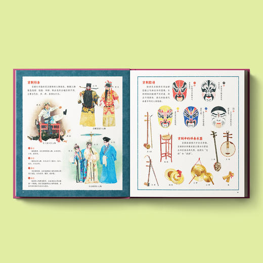 《魅力中国·属于我们的宝藏》（全4册） 商品图2