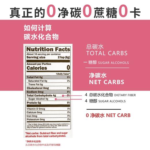 Dewi黛维生酮罗汉果糖零凈碳零卡赤藓糖醇代糖优于甜菊木糖醇Monkfruit Sugar 商品图2