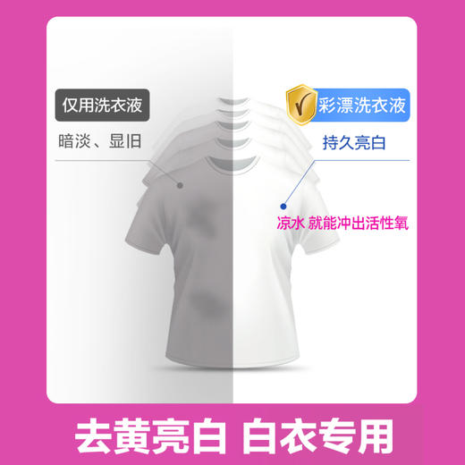 康丽友彩漂洗衣液|一瓶=爆炸盐+洗衣液，去污，护色，除菌三合一 商品图2