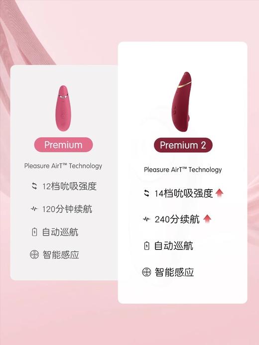 【富婆专享】德国womanizer豹美人 闪潮2代尊享版 （吮吸天花板、经典奢华品牌、专利技术，妥妥的一分钱一分货） 商品图3