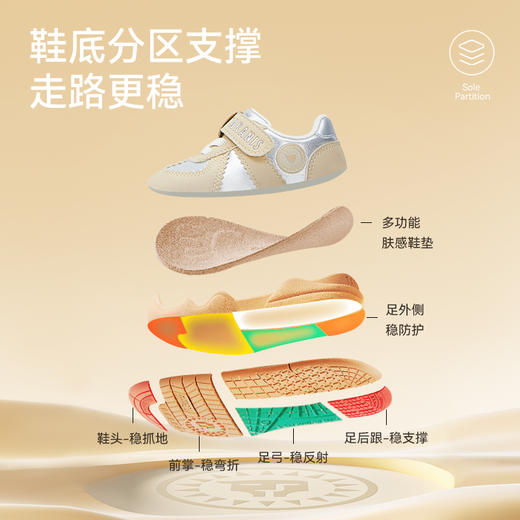 泰兰尼斯稳稳鞋Pro秋季新款童鞋防滑学步鞋男宝宝女童鞋子送礼款T26T4C5643 商品图1