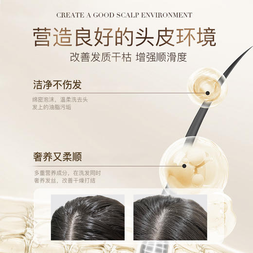 柏肤源高营养重组胶原柔顺修护洗发乳霜 商品图5