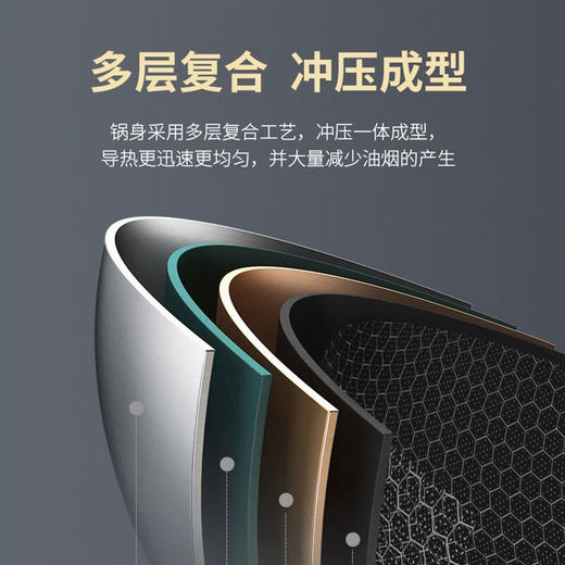 【小家电】康巴赫304不锈钢全花纹炒锅32cm CFD32A2 HF 商品图3