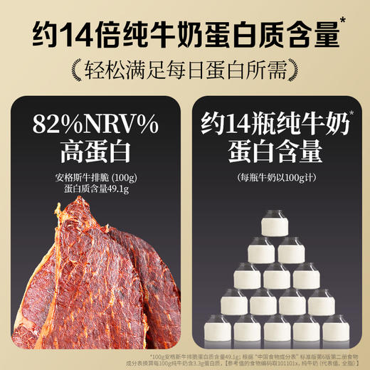 安格斯牛排脆30g(原味/热辣味) 商品图5