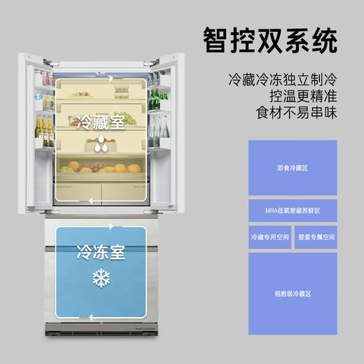 卡萨帝（Casarte）503升原石系列 原创平嵌法式四门嵌入式家用大容量超薄电冰箱BCD-503WGCFDM4GDU1 商品图4