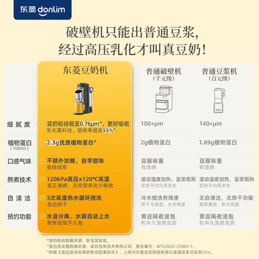 豆子直接打成豆奶！品质生活升级！口感细腻香醇！豆浆≠豆奶！东菱豆奶机全自动破壁机家用小型多功能免手洗！可提前预约时间 5重降噪 高压乳化成奶！0乳糖空腹也能喝 坚果五谷果蔬 宝宝、学生、爱美女士B备！ 商品图7