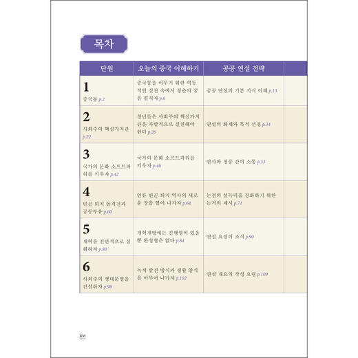 韩国语演讲教程(“理解当代中国”韩国语系列教材) 商品图2