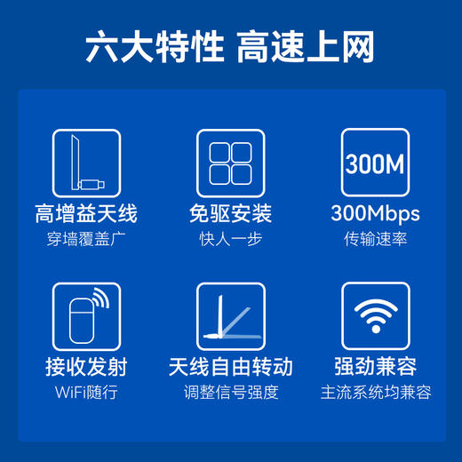 USB无线网卡WiFi6智能免驱 无线WiFi接收器台式机笔记本电脑专用 外置高增益天线 商品图1