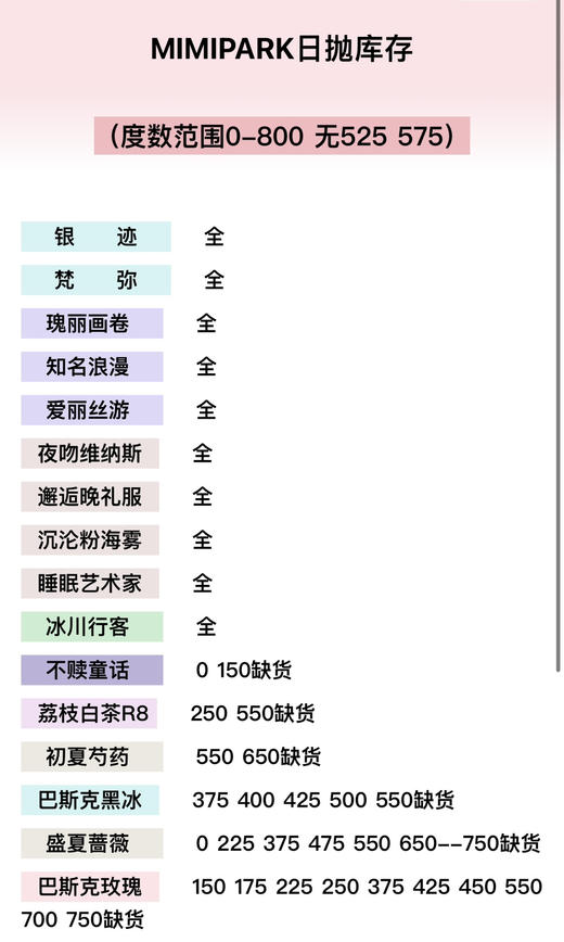 mimipark日抛2024战瞳为美貌加分！打造贴合亚裔少女的原创日抛；开学活动68/盒；118/2盒；188/4盒 包邮 商品图3
