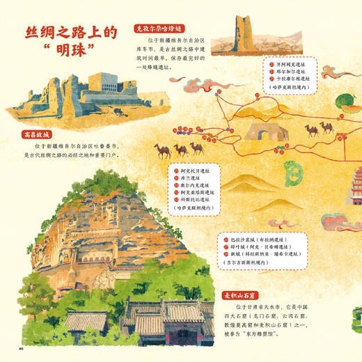 《魅力中国·属于我们的宝藏》（全4册） 商品图13