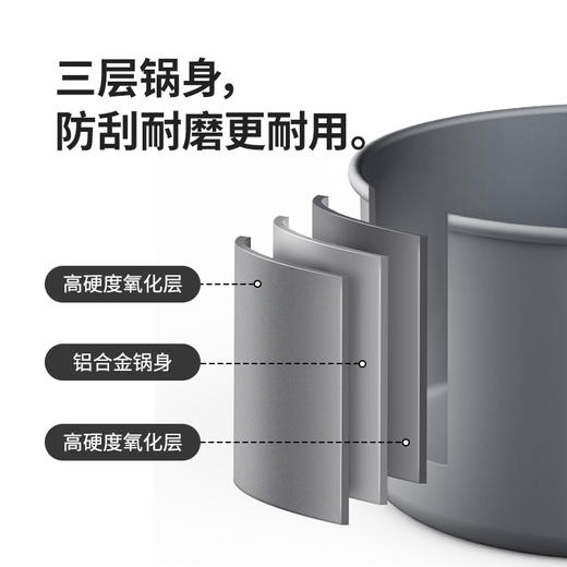 挪客户外   野行铝合金锅   (货号:CNK2450CF010) 商品图3