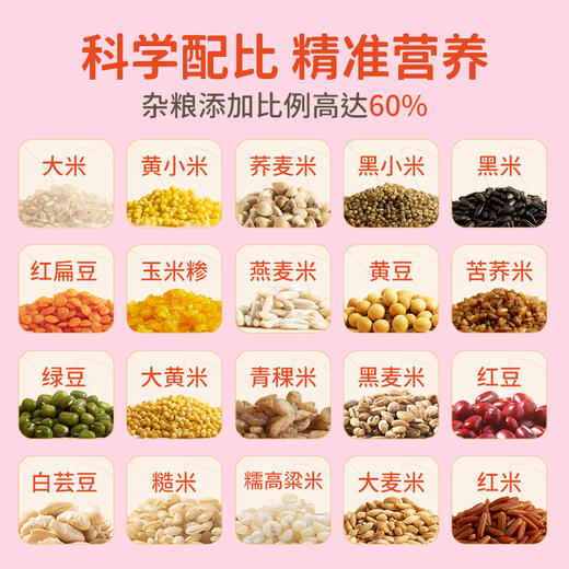 北纯 高纤谷20多谷物米饭 2.5kg 商品图2
