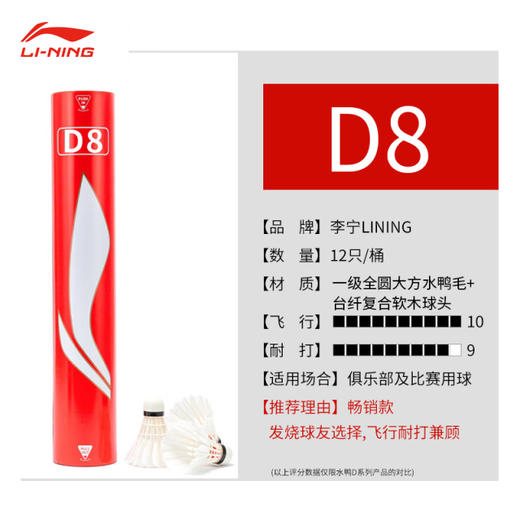李宁 羽毛球 D8 一级全圆大方水鸭毛 商品图0