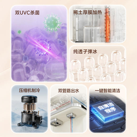 【快速制冰 即热速冷】德国158年Grossag格罗赛格制冰即热饮水机秒出冰水UV杀菌双管道出水13段水温5档杯量 商品图6