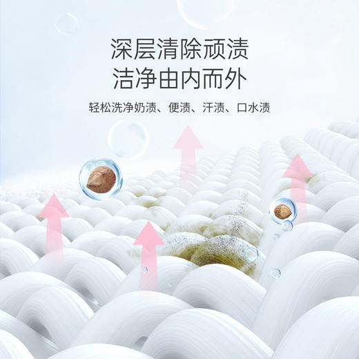 【子初婴儿草本洗衣液，深层洁净，柔顺护衣】子初洗衣液草本酵素 婴幼儿新生儿宝宝衣物清洗 除菌除螨去渍实惠装-QQ 商品图3