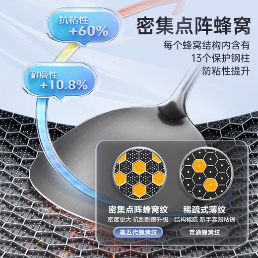【小家电】康巴赫抗菌双面屏炒锅KGD-J30G HF 商品图3