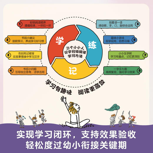 三个小小人识字分级阅读·第五级（全10册） 商品图3