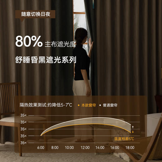 【松香乌龙】金蝉高克重高精密复古提花窗帘 商品图2