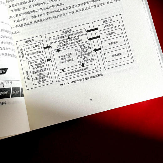 以空间再造撬动学习方式变革 双新背景下的学习空间 教育理念 商品图11