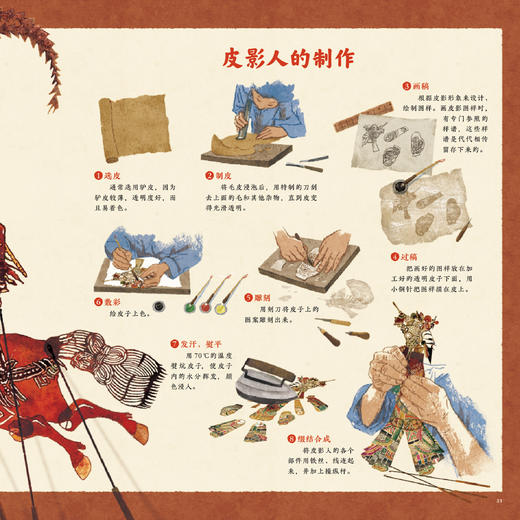 《魅力中国·属于我们的宝藏》（全4册） 商品图8