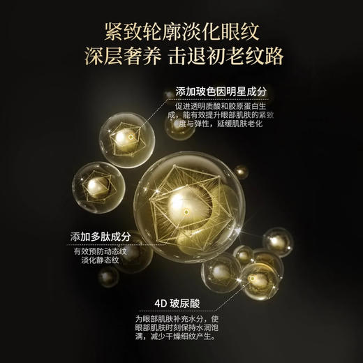 （K黑眼圈+紧致）艾侬蔚蓝双因综合眼霜 商品图4