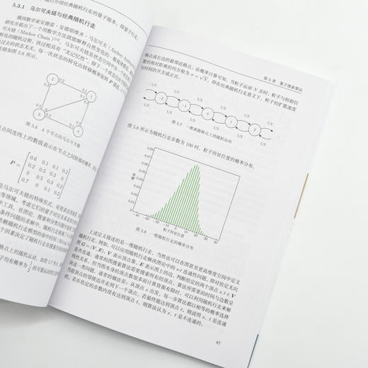 QPanda量子计算编程 Python编程量子计算量子编程量子信息计算机编程语言书籍 商品图2
