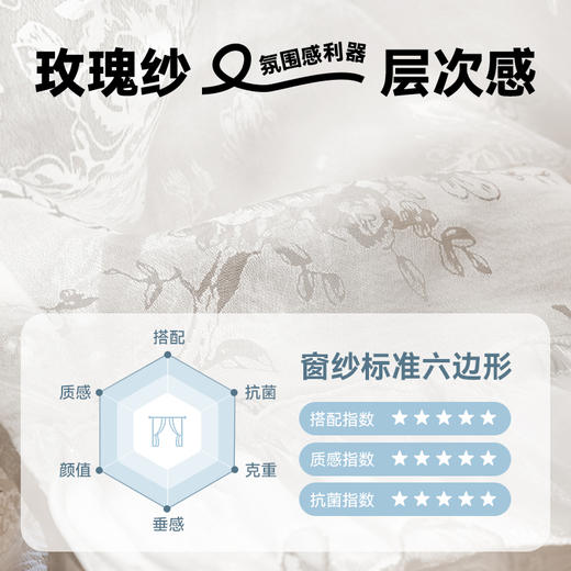 【繁花纱】金蝉玫瑰提花烂花工艺纱帘 商品图7