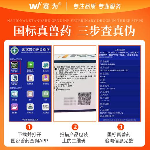 赛为注射用头孢噻呋钠兽用狗用猫用宠物感冒咳嗽产后消炎肠炎拉稀 商品图1
