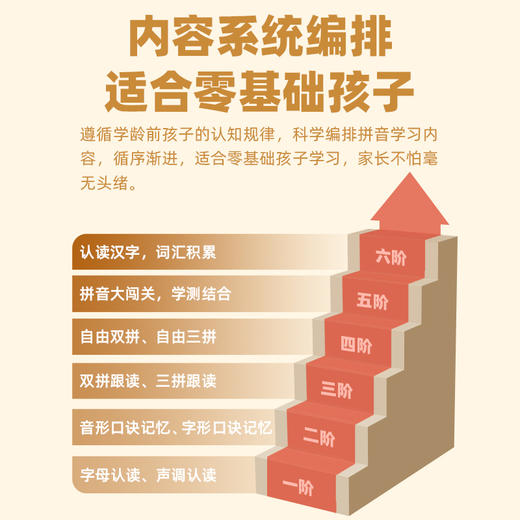 易读宝Q4智能互动拼音机汉字声母韵母启蒙玩具早教机 商品图2