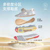 泰兰尼斯稳稳鞋Pro吉娜联名款秋季新款学步鞋礼盒装女童鞋送礼款 T26T4C5646 商品缩略图2