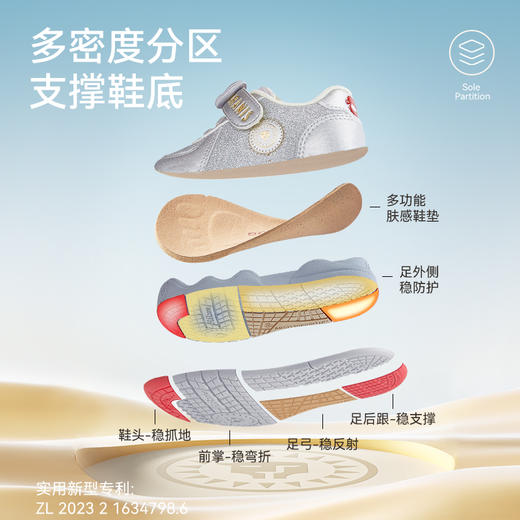 泰兰尼斯稳稳鞋Pro吉娜联名款秋季新款学步鞋礼盒装女童鞋送礼款 T26T4C5646 商品图2