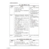 妇幼保健机构全面质量检查手册 医疗保健质量与安全管理法临床服务质量护理服务质量 罗荣 张学清北京大学医学出版社9787565931529 商品缩略图4