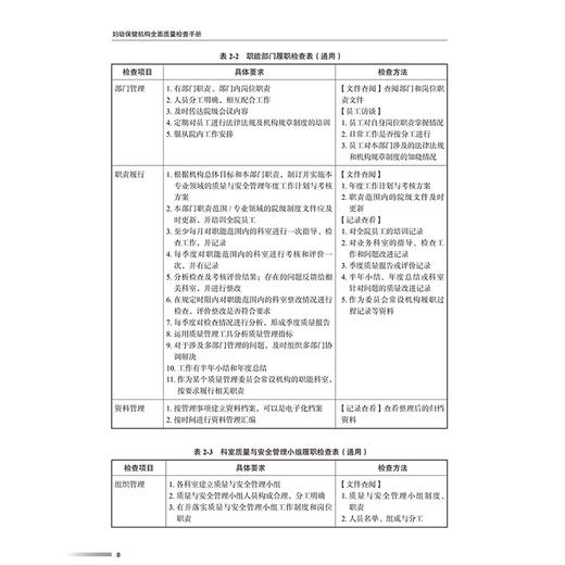 妇幼保健机构全面质量检查手册 医疗保健质量与安全管理法临床服务质量护理服务质量 罗荣 张学清北京大学医学出版社9787565931529 商品图4