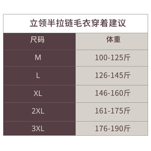 【轻织系列】雅丹风可机洗羊毛半拉链套头毛衣247X0C721L 商品图1