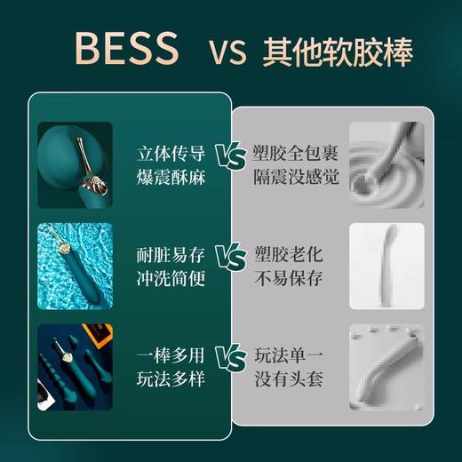 ZALO【顺丰急发】奢华震动棒·多头替换，一机多用，组合玩法（1代&2代）【购买即赠¥99zalo润滑液】 商品图3