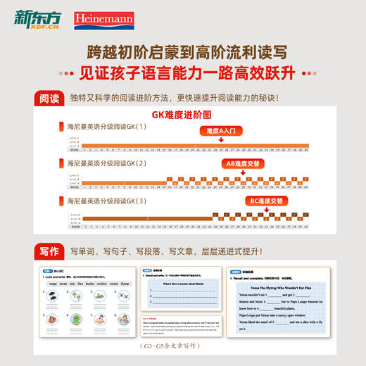 海尼曼英语分级阅读  全套 GK-G2  商品图6