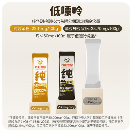 【送玻璃充电搅拌杯】九阳豆浆低嘌呤早餐红枣豆浆粉 高膳食纤维营养早餐 商品图3