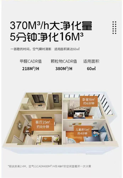 KH004空气净化器 健康负离子感受自然的回馈 商品图2