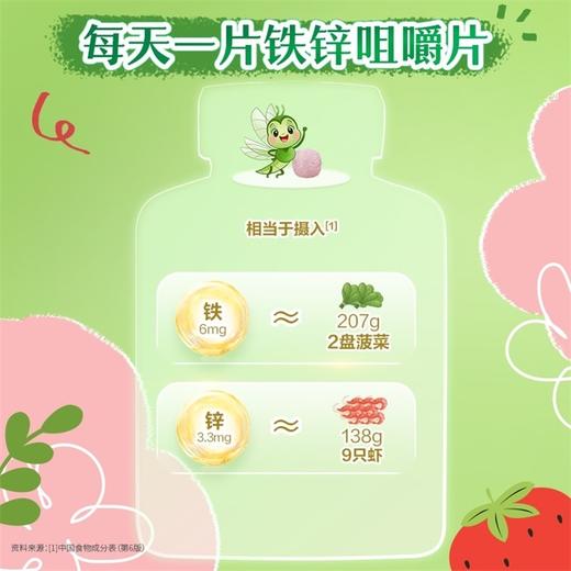 NCLtiexin咀嚼片[铁锌同补] 商品图1