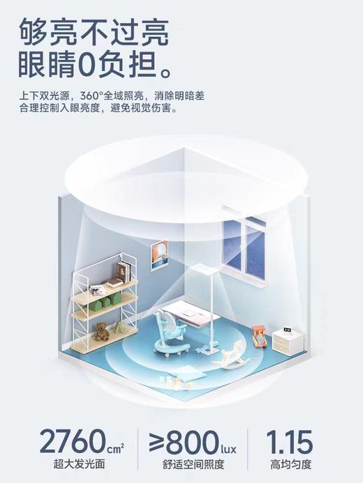 琪朗落地护眼灯promax儿童学习读写阅读专用台灯全光谱立式大路灯 |自动调光+人体感性+上下发光+自带滑轮 商品图4