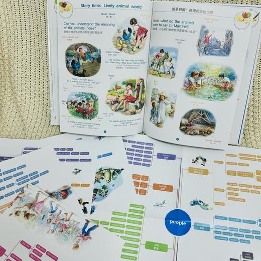 【可点读】玛蒂娜双语词汇图画书：让孩子轻松记住超1000个基础词汇的有声双语图典！使用简单0门槛（支持小达人） 商品图8