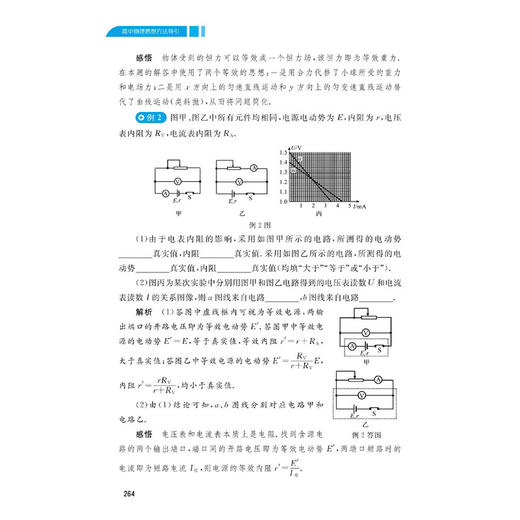 高中物理思想方法导引/沈启正主编/浙江大学出版社 商品图2