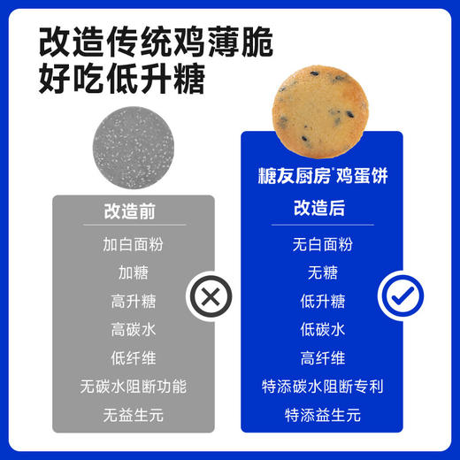 【糖友饱饱】糖友放心吃的鸡蛋益生元高纤薄脆零食 商品图2