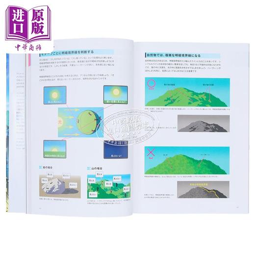 【中商原版】从动画作画中学习风景插画 神技作画系列 进口艺术 アニメ作画から学ぶ風景イラスト 神技作画シリーズ 増山修 日文原版 商品图4