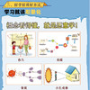 《万物有科学》全8册 6-12岁 清华大学物理系副教授审定 物理-地理-化学-天文-人体 5大学科 11个主题 800个知识点 商品缩略图3