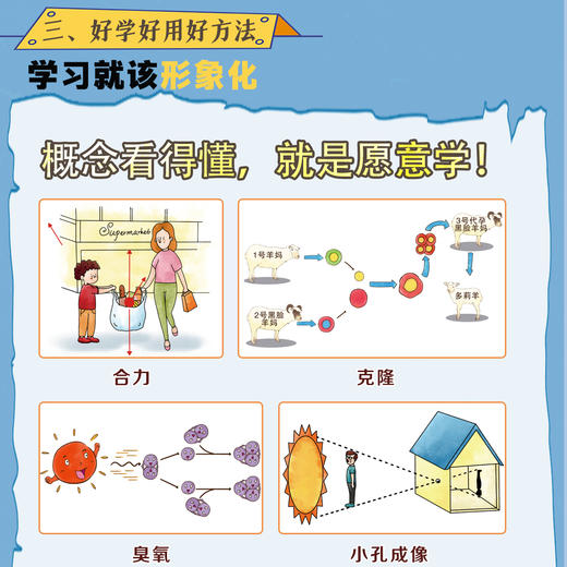 《万物有科学》全8册 6-12岁 清华大学物理系副教授审定 物理-地理-化学-天文-人体 5大学科 11个主题 800个知识点 商品图3