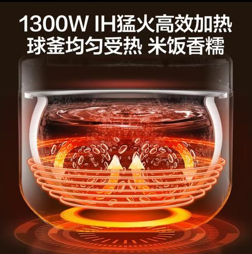 【小家电】苏泊尔.电饭煲SF40HC1904 商品图2
