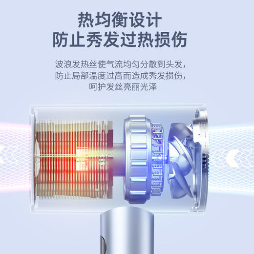 【精选】艾曼尼智能LED显示吹风机5688（两色可选） 商品图7
