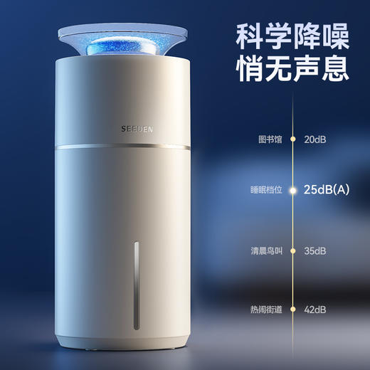 【小家电】西点无雾加湿器XD-8002JA HF 商品图5